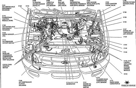 A wiring diagram is a simplified standard photographic depiction of an electrical circuit. 09 Ford F150 5.4l Triton 3v Need Wiring Diagram Of Injectors
