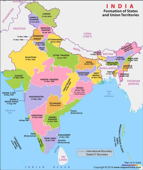 Formation Of States In India State Of India