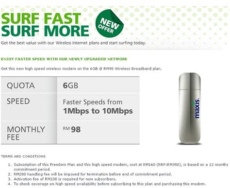 Check maxis fibre coverage online with us. Maxis introduces DC-HSPA+ broadband plan | SoyaCincau.com
