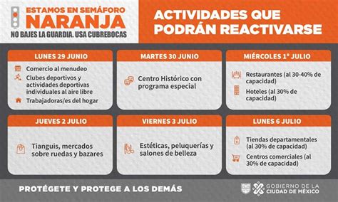 Jumapam cumple con blindaje electoral 2021 Inicia CDMX Semáforo Naranja por Covid-19, ¿qué si y qué ...