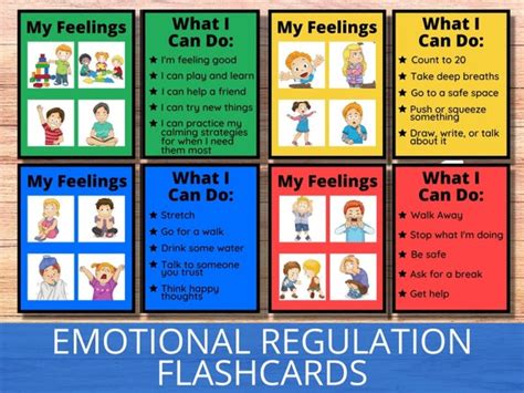 Zones of regulation coloring pages