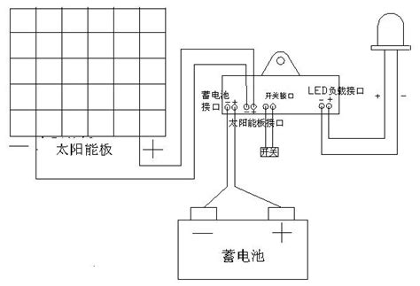 Designed circuit diagram the portable solar rechargeable led lamp comprises of the solar panel, dc/dc regulator. Why SOLAR GARDEN LAMP stands out from other Garden Light. Please read on.