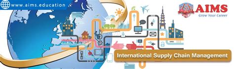 International Supply Chain Management And Logistics Aims Uk