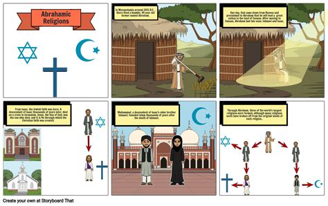 Abrahamic Religions Storyboard By 25e53eb5