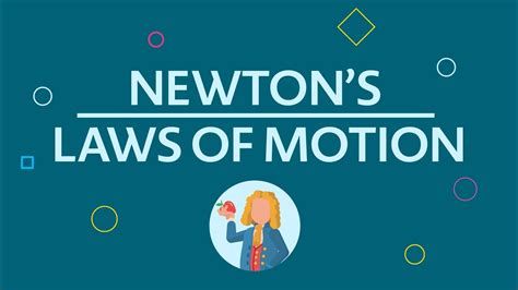 Newton S Laws Of Motion Motion Force Acceleration YouTube