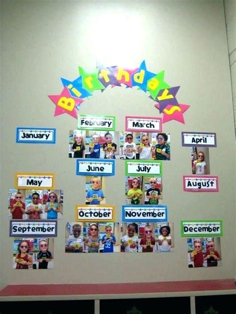 Office bulletin board ideas pinterest. Office Bulletin Board Ideas Pinterest | Classroom birthday ...