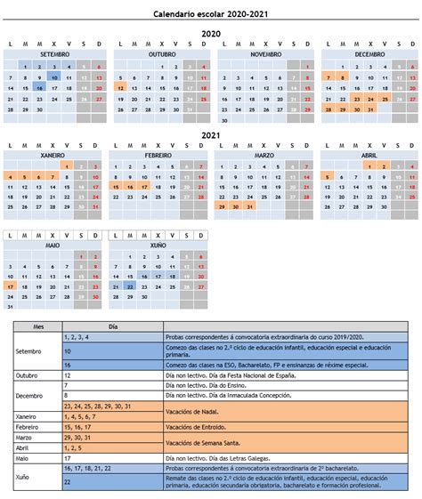 Calendario 2022 Escolar 2023 Galicia Imagesee