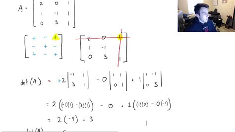 Computing Adjugate Matrix Determinant And Inverse Of A 3x3 Matrix