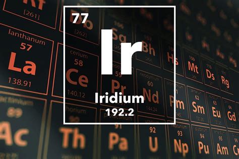 Iridium Podcast Chemistry World