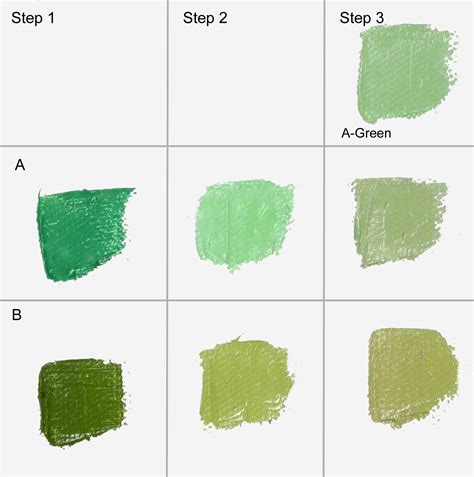 How To Make Sage Green Paint Ryan Theamong
