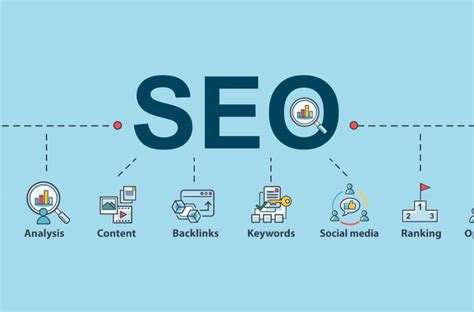 7 Benefits Of The Search Engine Optimisation Services That Business