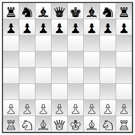 36 Chess Board Layout Diagram Diagram For You