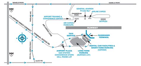 Fort Myers Airport Parking Guide Rsw Airport Parking Cost