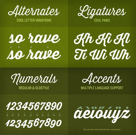 Buy thirsty script light desktop font from yellow design studio on fonts.com. Modern-Yet-Retro Thirsty Script Font Family - only $9 ...