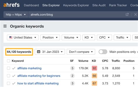 The 9 Best Free Keyword Research Tools