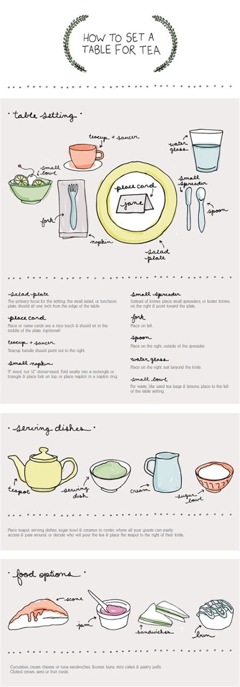 We did not find results for: A Guide to Planning an Afternoon Tea Party at Home