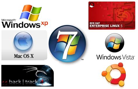 Which is the best operating system for your computer? Which is the Best Operating System to Use at Home - My General