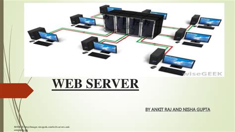 Flat rate in 100+ countries/regions. Web server
