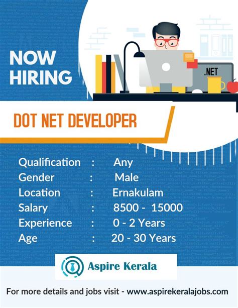 Job vacancy we are hiring poster with empty vector. job vacancy hiring graphical poster for dot net developer | Digital marketing manager ...