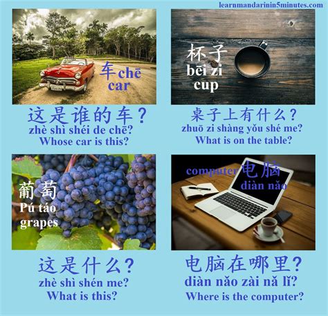 Learn How To Ask Simple Questions In Mandarin Chinese Chinesewords