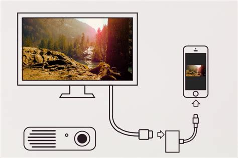 However, connecting up your tv with your smartphone or your tablet opens up a whole range of ways to stream and cast things from your mobile device the most reliable way to get your phone hooked up to the tv is with an hdmi cable. How to Connect iPhone or iPad to Your TV: HDMI Cable or ...