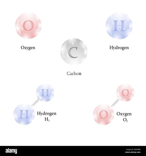 Molécula De Hidrógeno Carbono Oxígeno Elemento Químico De La Tabla