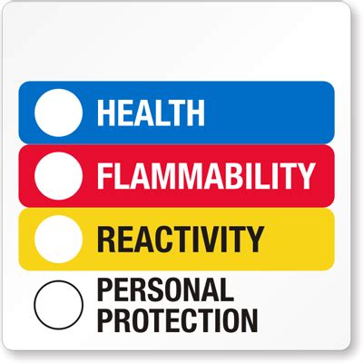 Official mutcd signs · 10 year outdoor guarantee Hmis Label Template - printable label templates