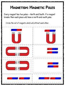 Math reading science word lists writing. Magnetism Worksheets | PDF Lesson Study Sheets