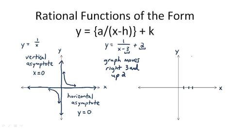 rational expressions in equations and problems ck 12 foundation