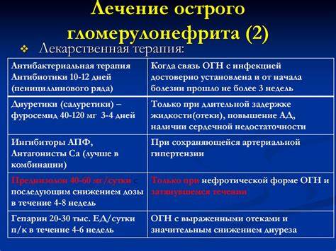 Острый и хронический гломерулонефрит: клиника, диагностика и лечение Картинка - Острый и хронический гломерулонефрит: клиника, диагностика и лечение