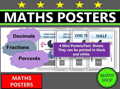Maths Display Posters Fractions Decimals Percentages Teaching Resources