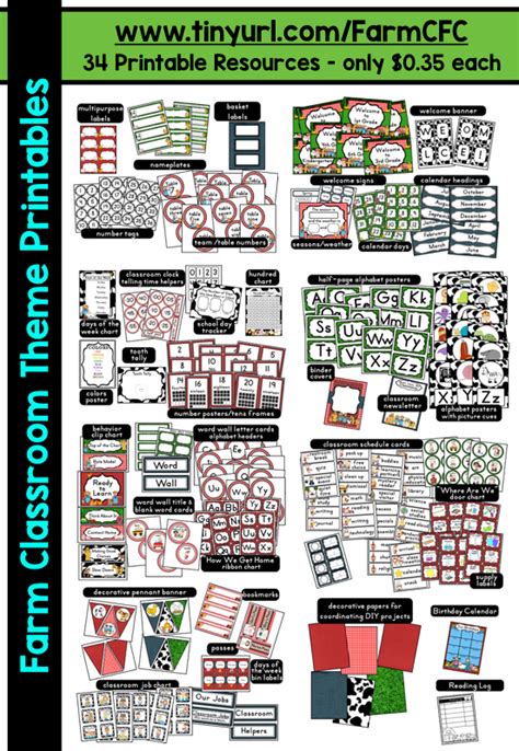 The possibilities for a themed party are practically endless and limited only by the teacher's imagination. Farm Themed Classroom - Ideas & Printable Classroom ...