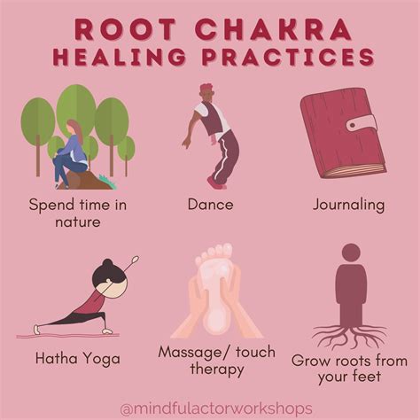 Root Chakra Healing Practices Mindful Actor Workshops Root Chakra
