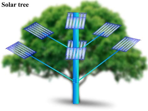 Solar Tree For Efficient Energy Collection