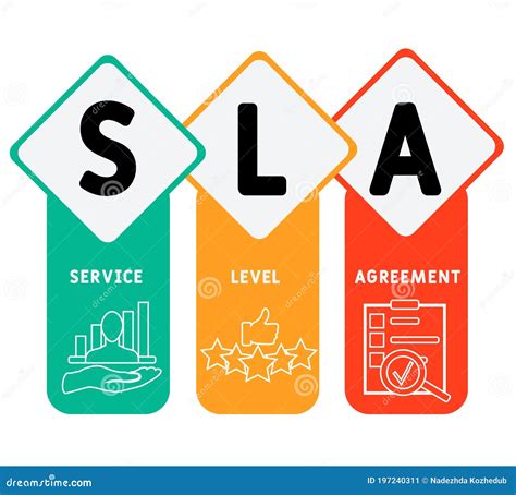 Sla Service Level Agreement Illustration With Business Man Signing A