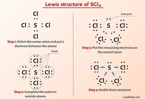 SCl4 Lewis Structure In 5 Steps With Images