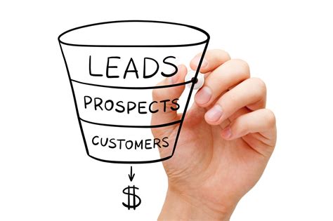 What Is Prospecting 6 Sales Prospecting Methods You Can Easily Use To
