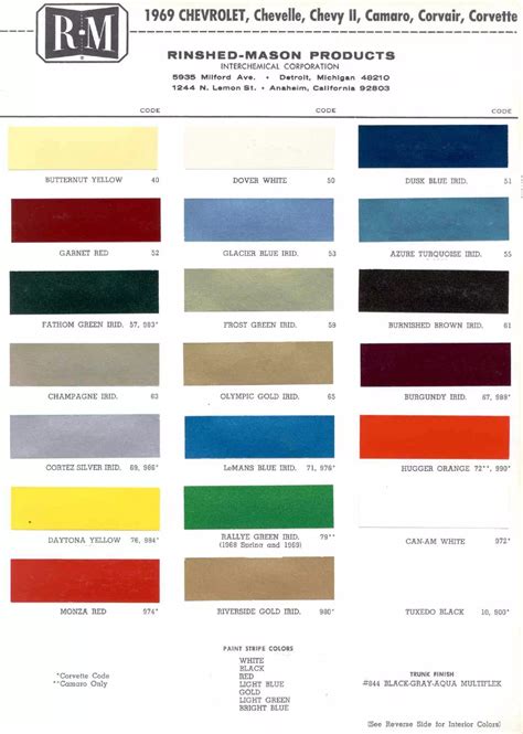 1969 Paint Codes And Color Charts