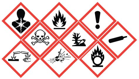 GHS Labeling FAQ Labeling Hazardous Chemicals