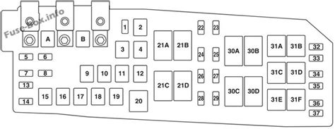 Under-hood fuse box diagram: Ford Escape (2008, 2009, 2010 ...