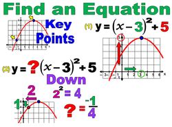 A quadratic function, in mathematics, is a polynomial function of the form. Quadratic Functions and Equations - Maths with Mike