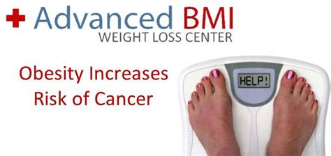 Obesity Increases Risk Of Cancer Advanced Bmi Lebanon Dr Nagi Jean Safa Clinic