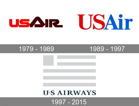 Us Airways Logo And Symbol Meaning History Png