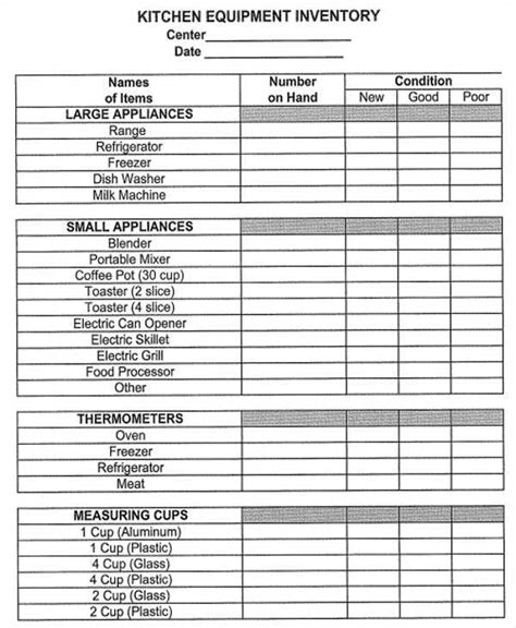 This kitchen essentials list has everything you need. Commercial kitchen equipment list pdf