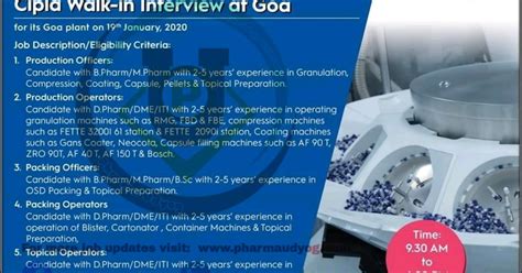 Cipla Walk In For Production Packing On 19 Jan 2020 Pharma Jobs In Goa