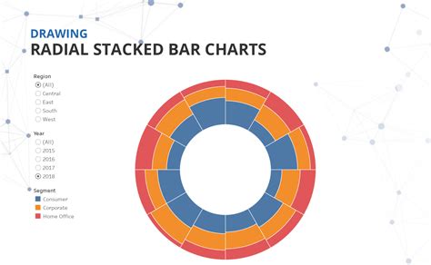 Radial Bar Chart Tableau
