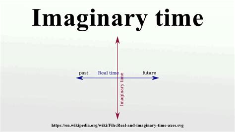 Imaginary Time Explained Simply Gmelop