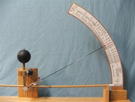 New Spine Tester Design Tradtalk Forums In 2021 Bow And Arrow Diy