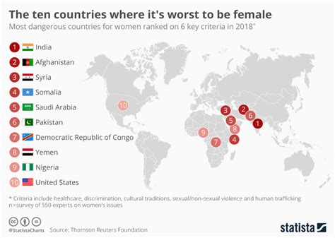 Plus its one of the safest countries in the world. Nigeria ranked 9th Most Dangerous Country in the World for ...