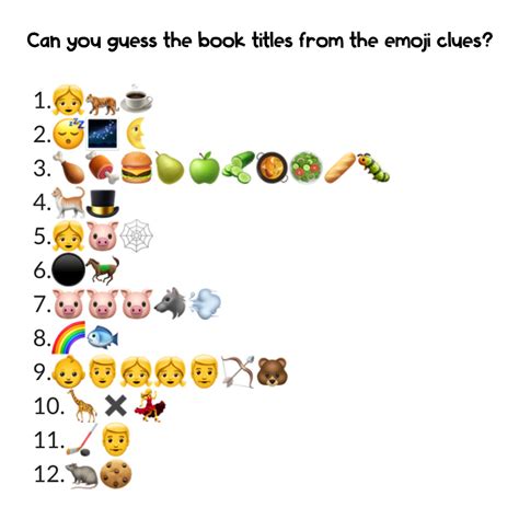 Canyouguessthebooktitlesfromtheemojiclues Hue